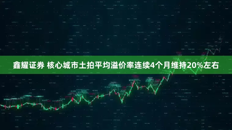 鑫耀证券 核心城市土拍平均溢价率连续4个月维持20%左右