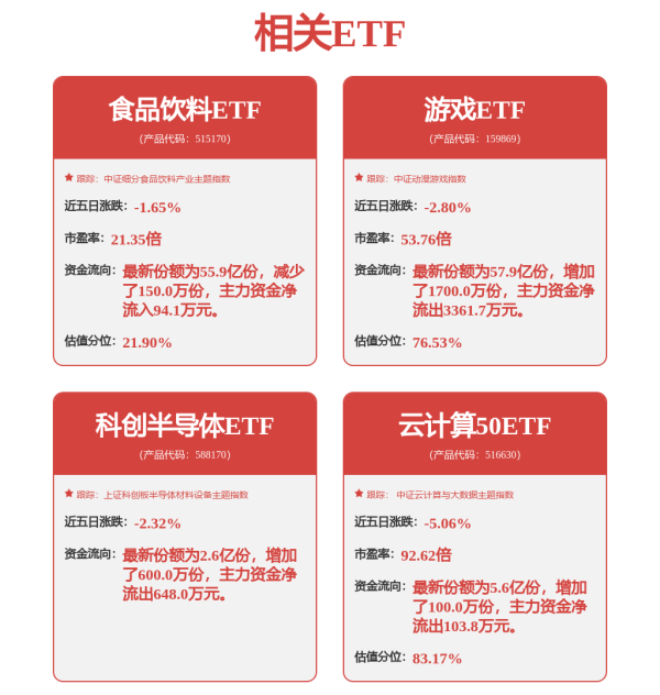 车优配 新易盛：公司在AEC技术领域已深入布局